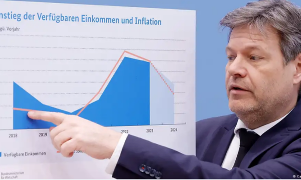 Gjermani, ekonomia në kërkim të një strategjie të re, mungesa e punëtorëve problemi më i madh