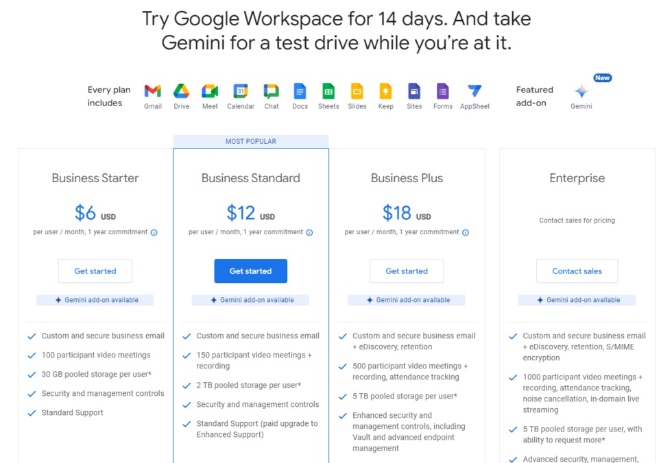 Google lançon Gemini për planet e biznesit të Google Workspace